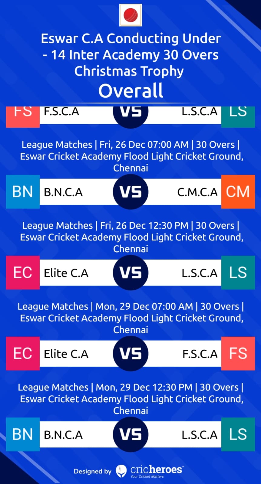 BN Cricket Academy Chennai - Practice Session
